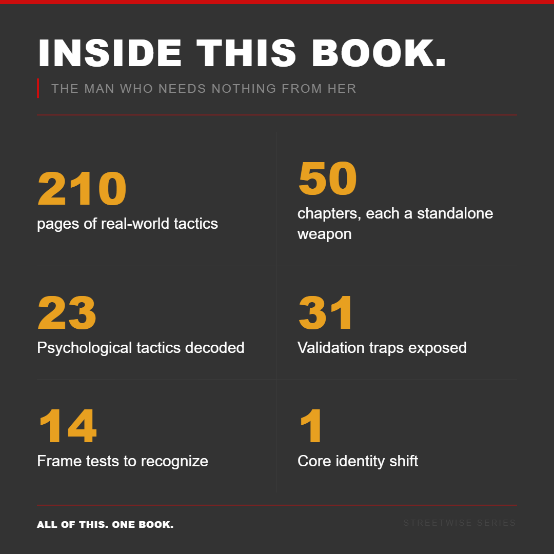 EGO EXPOSED: They Already Know What You Need to Hear