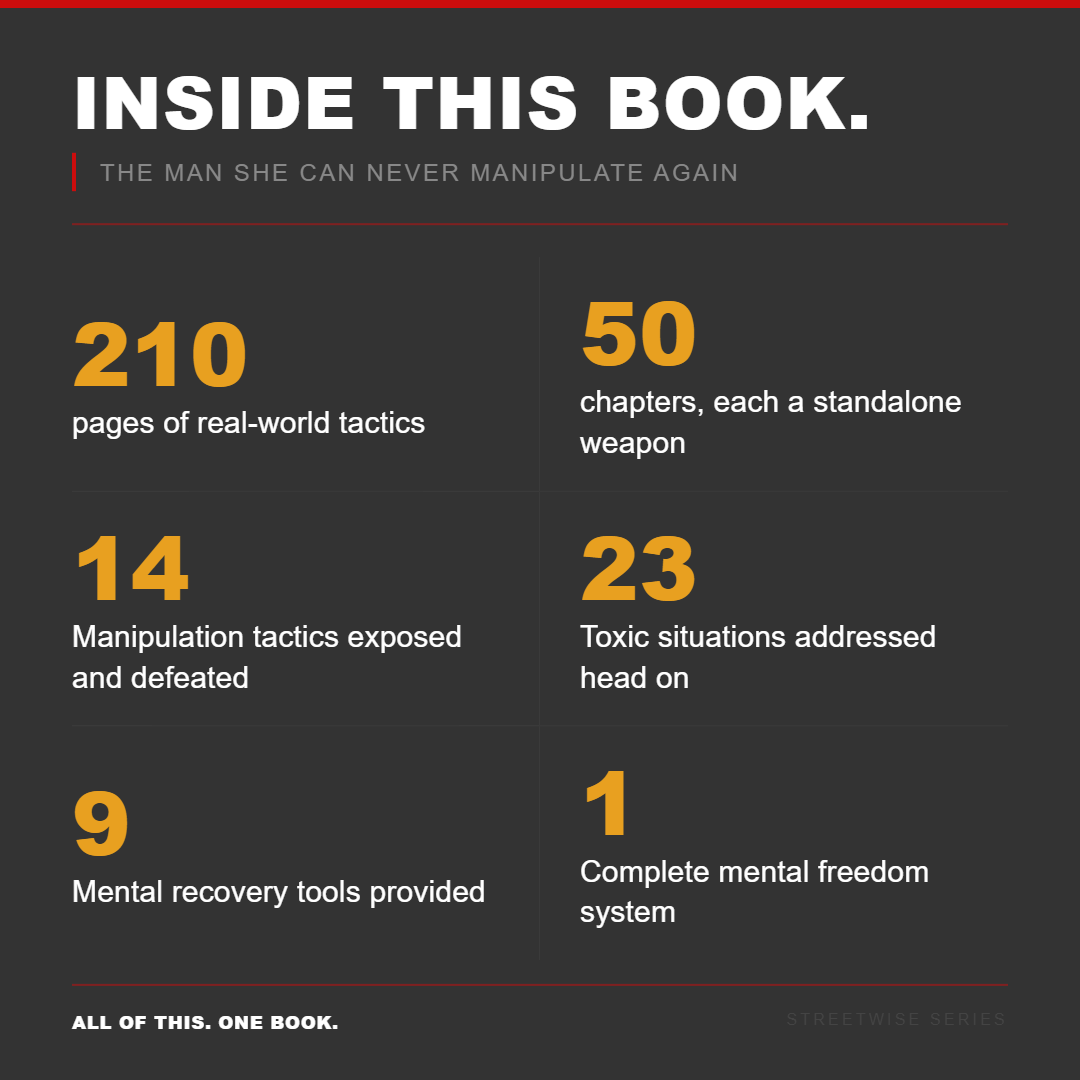 Walking On Eggshells Ends Now: The Gaslighting Survival Manual to Mental Freedom