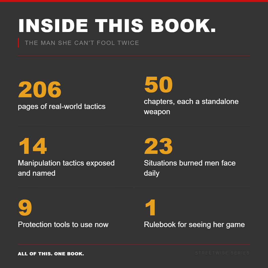 She Was Never the Victim: The Burned-Once Rulebook to Seeing Her Manipulation
