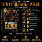 PSYCHOLOGICAL LEVERAGE: HOW TO FIND PEOPLE’S WEAK POINTS AND USE THEM TO YOUR ADVANTAGE