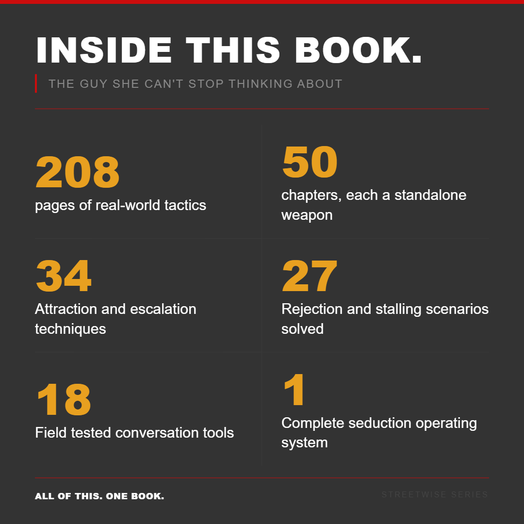 DESIRE ON DEMAND: The Seduction Code
