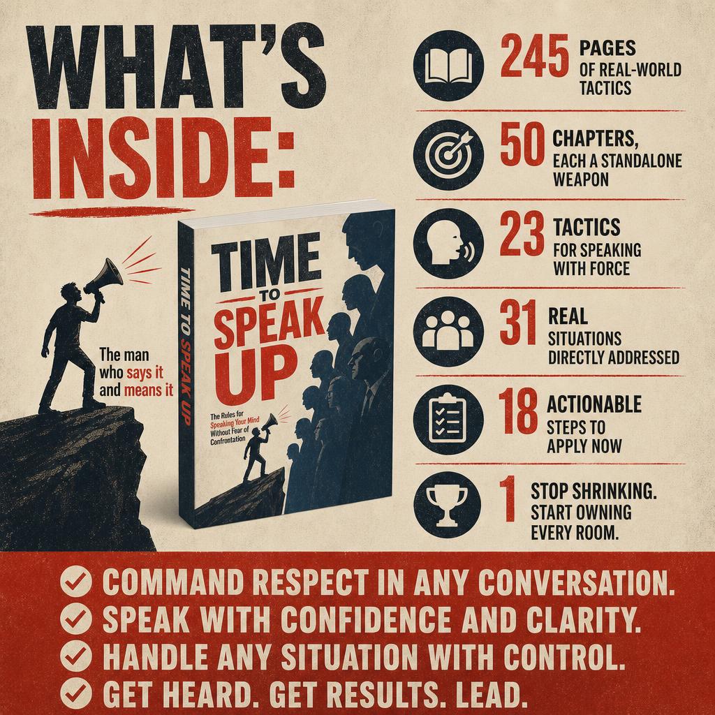 TIME TO SPEAK UP: The Rules for Speaking Your Mind Without Fear of Confrontation