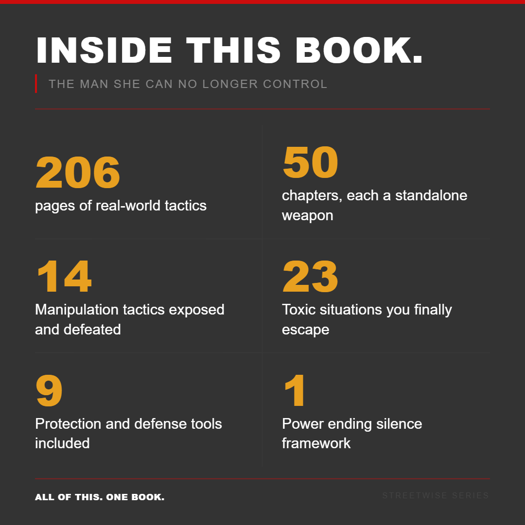 Stop Explaining Yourself: The Damage Control Guide to Ending Her Power Trips