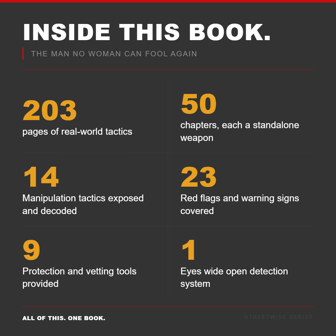 She Already Showed You: The Eyes-Wide-Open Blueprint to Believing Red Flags First